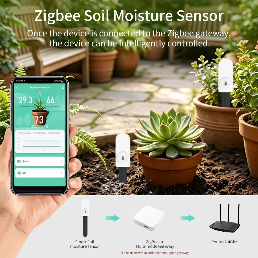 Plant Monitor - Inteligentny czujnik wilgotności gleby Tuya Smart