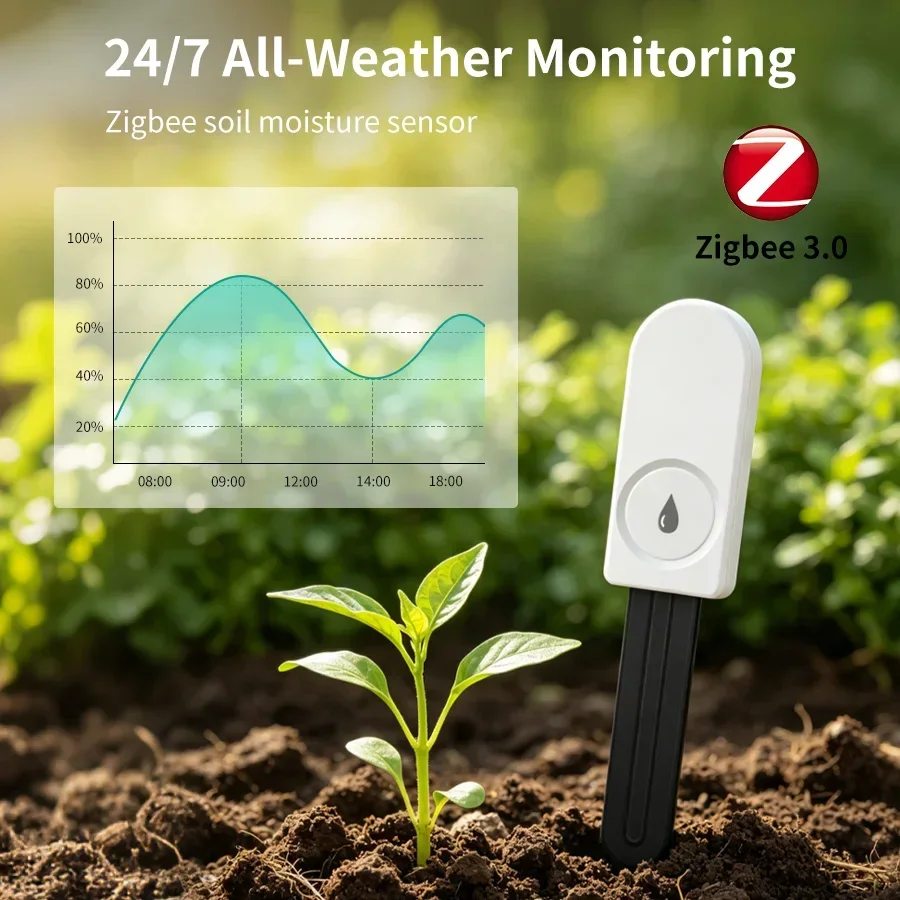 Inteligentny czujnik wilgotnoś – Plant Monitor recenzja i cena