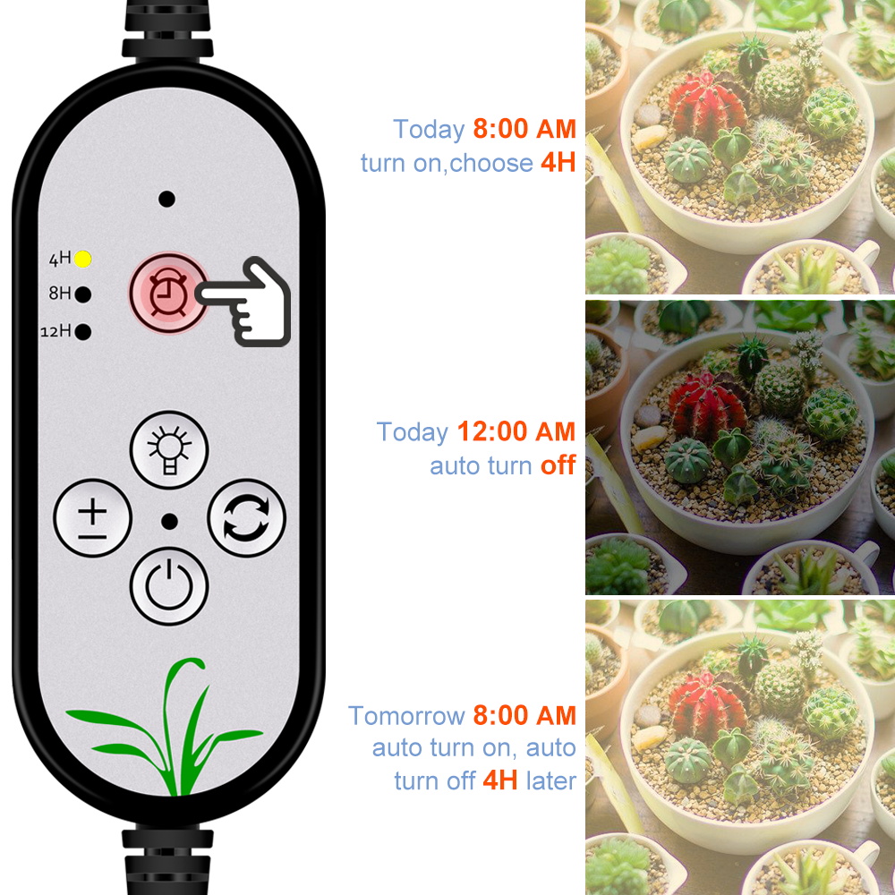 LED Phyto oświetlenie do upraw – Hydroponic Tower recenzja i cena