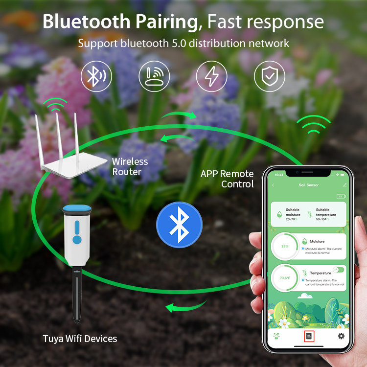 Czujnik wilgotności gleby Tuya – Smart Pot recenzja i cena